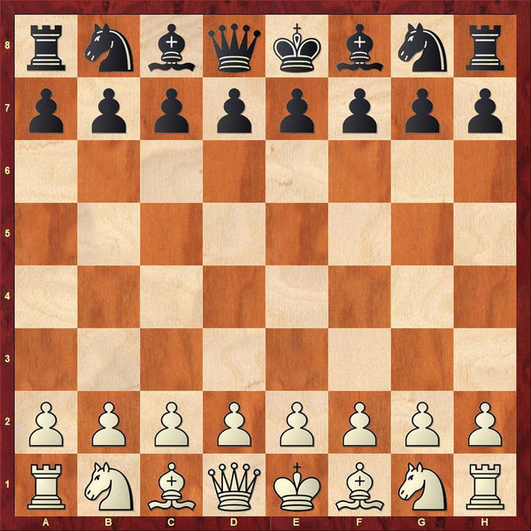 How to setup a chessboard?